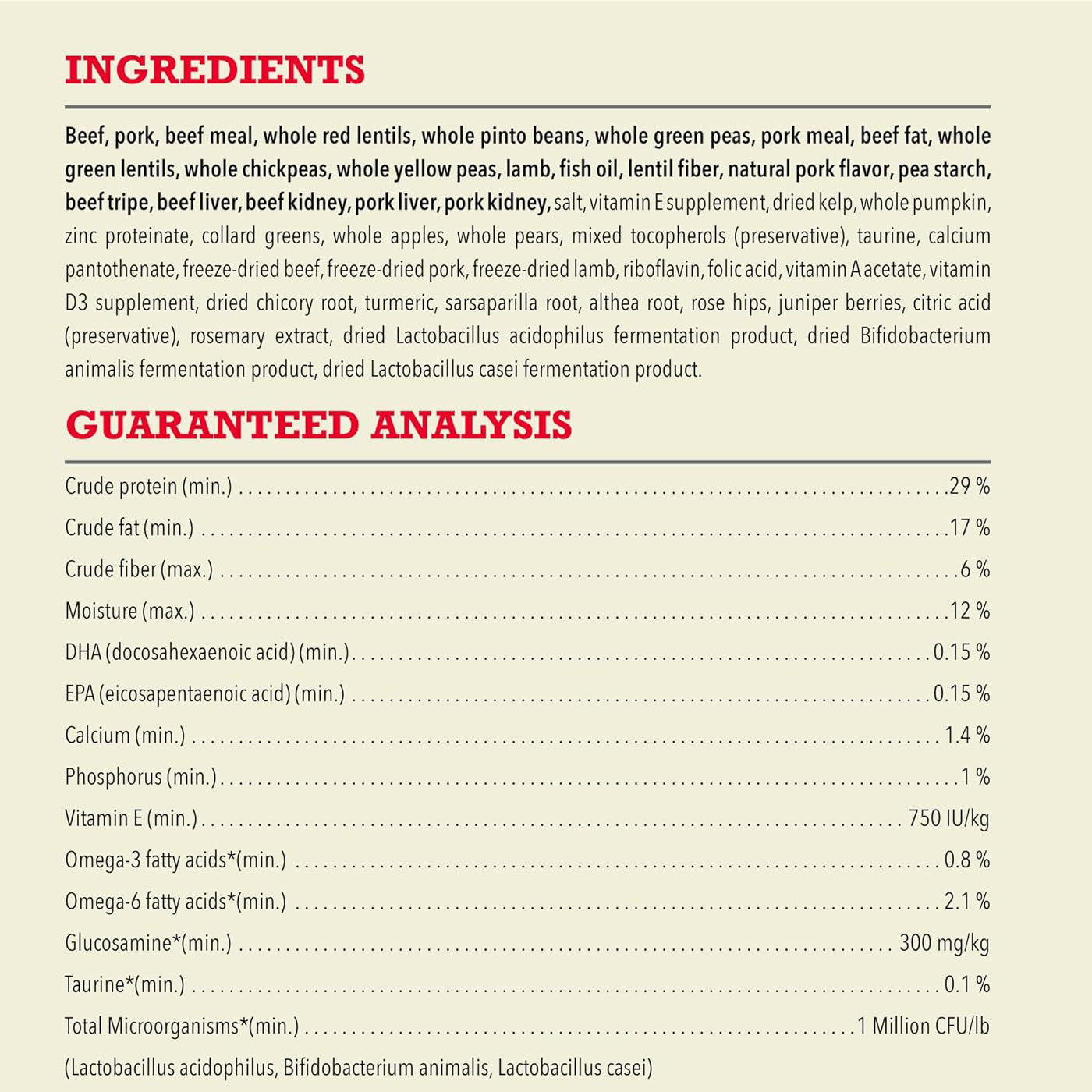 Acana Heritage Meats Dog Food ingredients